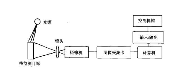 1610678299730937.png blob.png