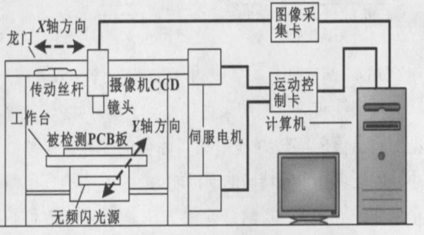 1611022045124495.png blob.png