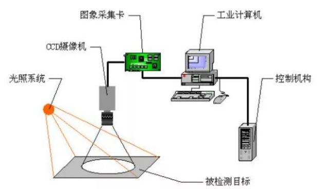 1611022326696727.png blob.png